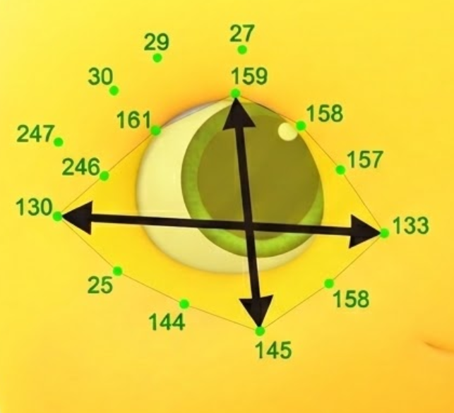 MindTrace